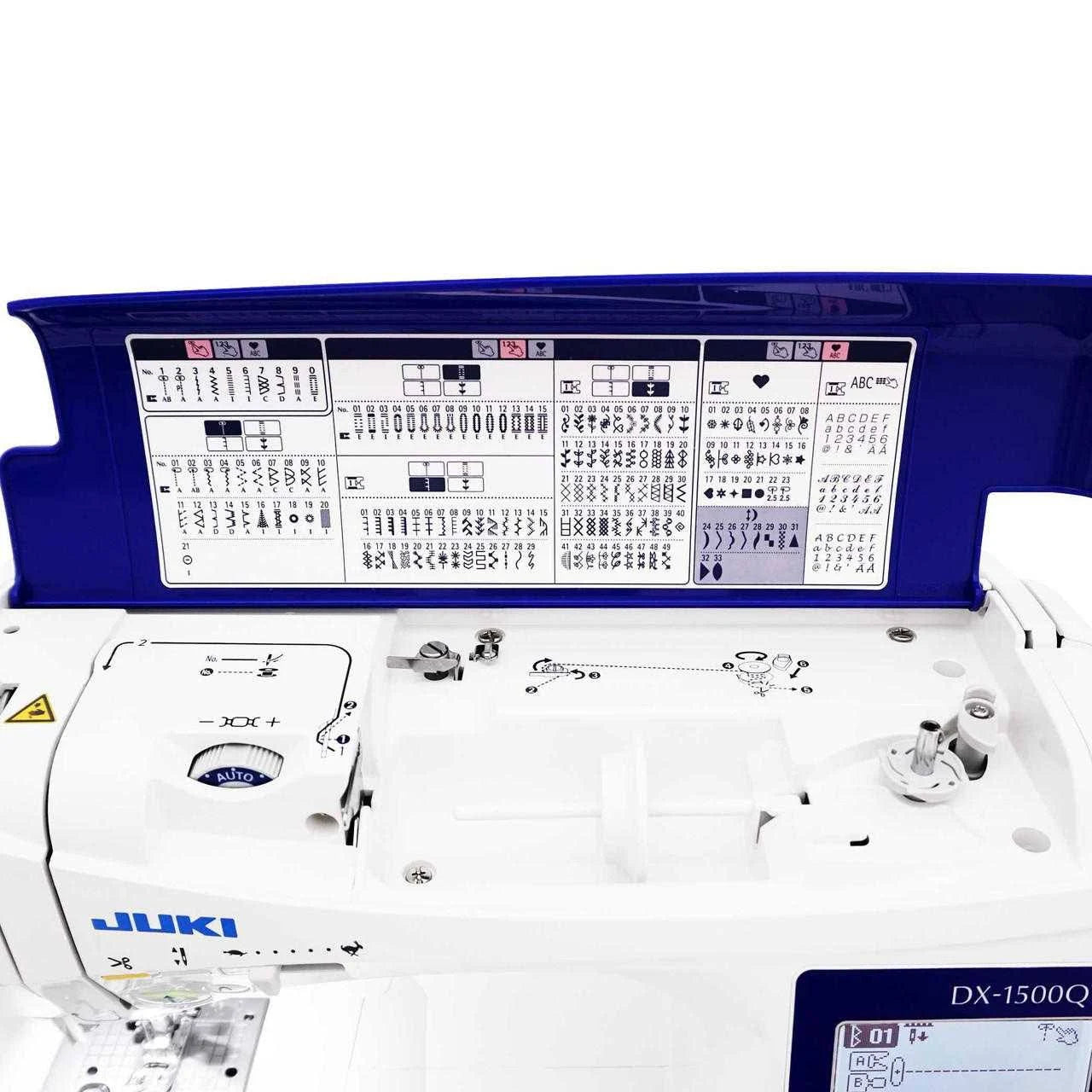 JUKI DX-1500QVP